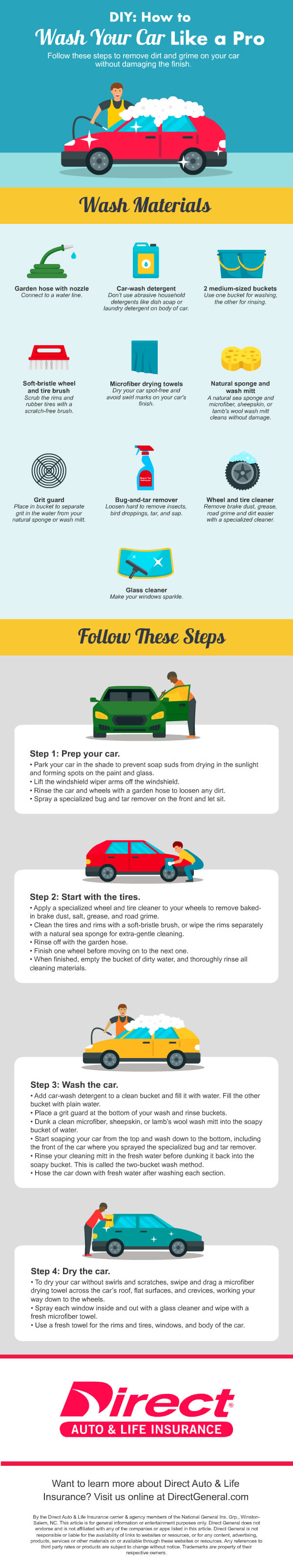 How to Wash Your Car Like a Pro [INFOGRAPHIC] | Direct Auto