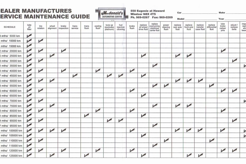 car maintenance schedule template car maintenance log pdf beautiful vehicle maintenance schedule template pdf of car maintenance log pdf fIudNK