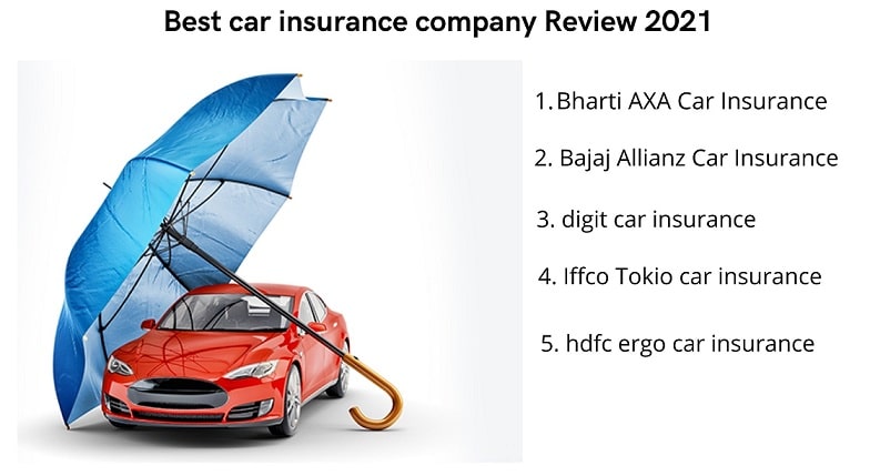 top 5 best car insurance companies review 2021