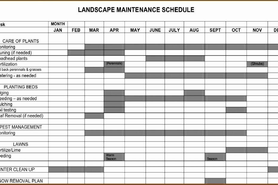 maintenance plan template fgvba lovely 6 house maintenance schedule of maintenance plan template tsvgz