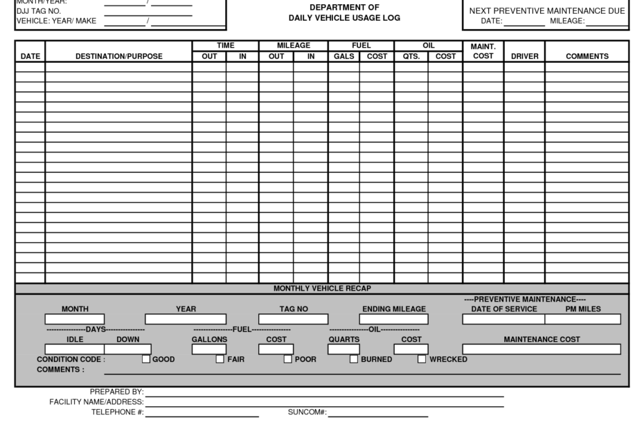 vehicle maintenance schedule template excel vehicle maintenance log sheet template excel 15478 POEkre