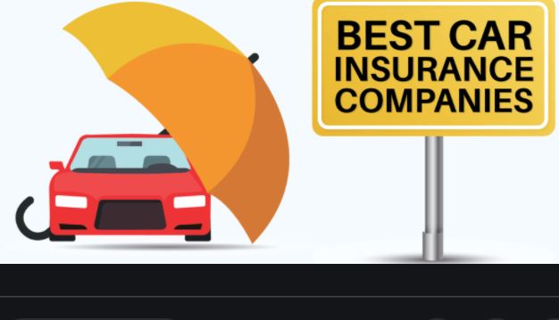 6 Best Insurance For Car - Insurance Companies - CreditCardGlob