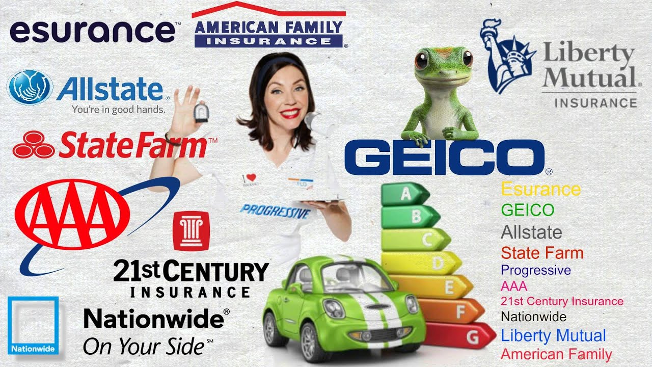 Top 10 Cheapest Car Insurance Companies - YouTube