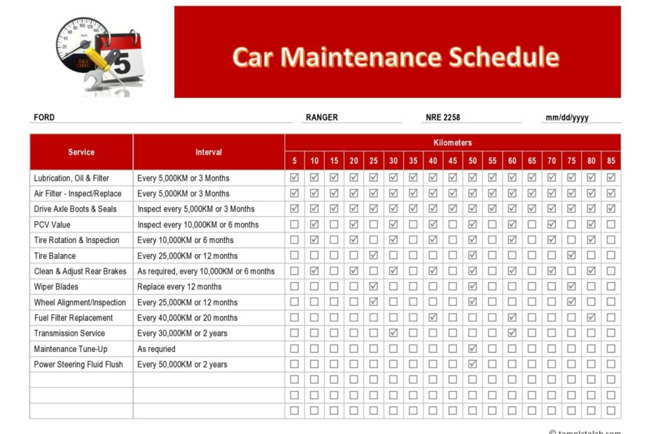 Car Maintenance Schedule TemplateLab.com e1586145883213