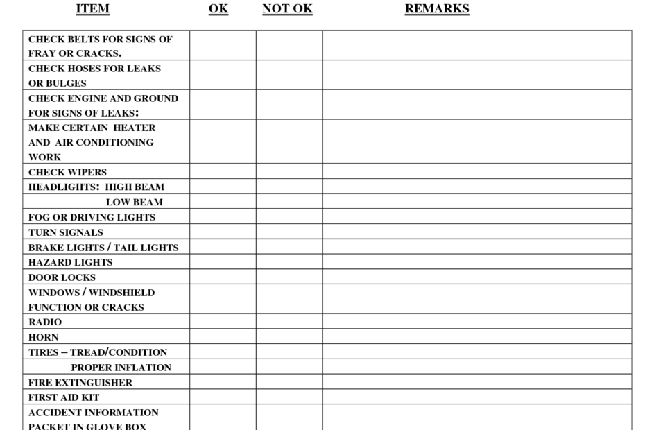 vehicle maintenance forms car maintenance checklist spreadsheet rCXNRV